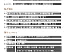 豊富な経験を活かして個別スカウトメール作成をします |返信率大幅UP｜最大効果が見込める文章＆時間にアプローチ♪ イメージ3
