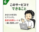 副業で安定収入を目指す方の個別セッションします テキストでは伝わりにくいニュアンスを直接会話して解決へ イメージ6