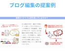 面倒なホームページの保守管理を代わりに運用します ホームページ制作後も安心！管理の事はプロにお任せください！ イメージ7
