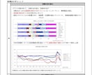 高校入試対策の公民テキスト・基礎応用編を提供します このテキストで点差がつきやすい公民分野を徹底攻略しよう！ イメージ6