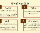 丸投げOK！YouTube動画を編集します 低価格で外注したい方！モニター価格で編集します！ イメージ2
