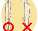 【キャリア７年。現役整骨院院長があなたの姿勢を分析し改善アドバイスいたします。】 イメージ1