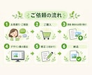 福祉・介護の三つ折りリーフレットをパワポで作ります 編集できるPowerPointで納品。自分で修正も簡単 イメージ4