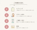 教室向けLINEリッチメニューを制作します こども・女性向けの優しいデザイン イメージ5
