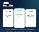 出典つき社内ナレッジAIを構築します 資料を読ませ根拠を示して答えるAIで問い合わせを削減します イメージ6