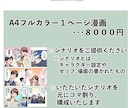 商品説明をわかりやすく伝える広告漫画を制作します 女性向けの読みやすい絵柄でチラシ・SNSに最適！ イメージ3