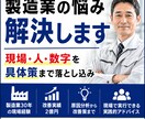 製造業30年の経験で現場で活きる解決策を出します 部下・現場・不良の悩み原因を整理しすぐ動ける解決策を出します イメージ1