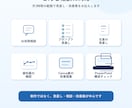 AIに強いオンラインアシスタントが相談にのります 文章・資料・Canva案を経営目線で見直します イメージ2