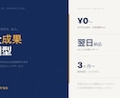 即日納品Amazon現状診断レポートします 売上が伸びない原因を翌営業日に特定します イメージ2