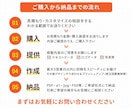 伝わりやすさを重視した成果に繋がるパンフ制作します 集客・反応率UPに直結する訴求特化パンフを制作 イメージ4