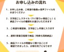 定額！60分まで1500円で文字起こしします お得に文字起こし＆【特典】見出し付きの要約資料付き！ イメージ5