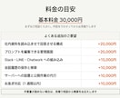 ChatGPT・Claudeを業務に組み込みます 社内文書の検索回答・文章生成・書類読み取りをAPIで実装 イメージ4