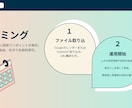社内研修を「毎朝配信する」カレンダー365作ります 研修「ワンポイント」を365日カレンダーに配信 イメージ6