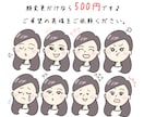 セット割お得！ちょっと似てるミニキャラを描きます 〜写真をもとに単品でもセットでも♪〜 イメージ2