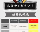 月額制でチラシ・名刺など作り放題を承ります 高品質なデザインを低価格で発注！面倒な入稿作業も解決！ イメージ3