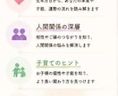仕事で悩む方にご好評∣最適な行動指針を提案します 手相でキャリア運を読み解き手相鑑定で運気とチャンスの波を見る イメージ6