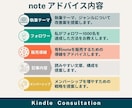note初心者にアドバイスします メンバーシップ100名超のnoterが収益化をアドバイス イメージ2