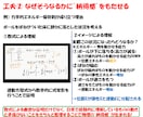 大学の力学、数学を教えます 大学の授業全然わからない、出てないって方も大歓迎！ イメージ5