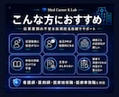 医療系学生の履歴書・志望動機を添削します 採用担当目線で、面接につながる応募書類に整えます イメージ3
