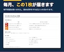 外から狙われる穴がないか毎月調べます 更新は最新。それでも穴が2つ開いていました イメージ2