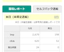 こちらはVIP様［過去にご依頼］専用でございます クリックされる記事づくりを丸投げOK!代行します イメージ7