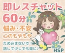60分即レスチャット◇当事者目線で何でも聞きます 希死念慮、うつ、アダルトチルドレン 、孤独、ジェンダーetc イメージ1