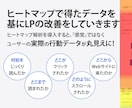 公開10日でCV２達成実績あり！LP制作します 制作から分析改善まで一貫してお受けいたします イメージ9