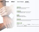 低価格！早い！伝わるスライド資料の作成代行します 伝え方までフォロー！話が苦手な人の喋り方コンサルも行います！ イメージ10