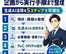 生成AIを活用した新規事業・業務改善案を設計します 事業運営の経験から、実現性ある企画に落とし込みます イメージ3