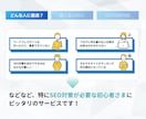ワードプレスサイトのSEO対策（内部）を行います SEO対策のアドバイス含！オプションで記事作成も可能 イメージ2