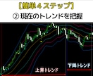 BB+ローソク足だけ「1分足スキャル手法」教えます FX・MT4用オリジナルインジケーター＋実践マニュアル付き イメージ3