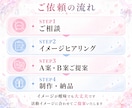 配信者・VTuber向けネームロゴ制作します 活動イメージが伝わるロゴをご提案します イメージ3