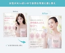AI生成画像を実績900件のPROが修正します 「ちょっと修正したいけど直せない…」に対応します！ イメージ5