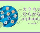 シンプルかわいいヘッダー販売します お手軽簡単！あなただけのウェブサイト用ヘッダーです！ イメージ6