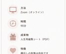 やりたいことが分からない方の頭を整理します 自分らしさと本当の願望を見つけ次の一歩をつくる90分 イメージ5