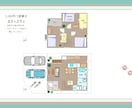 民泊・旅館業・不動産用間取り図を作成します 業者・個人OK！家具家電外構込みプラン！ イメージ4