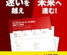 楽天・Yahoo・Amazonのページを診断します EC歴7年｜競合比較・改善優先度つきPDFを3日で納品 イメージ5