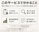 注文住宅の間取り不安を一級建築士がミニ診断します 打合せ前に気になる点を文章で整理します イメージ2