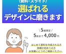 Canva/資料を「選ばれる」デザインに磨きます 女性の活動を応援｜資料を、もっと見やすく、美しく。 イメージ1
