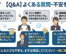 1万人採用＆MVP！元リクルートが内定術伝授します 採用の裏側を知り尽くした「答え」を伝授。実績ゼロでも勝てます イメージ8
