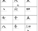 作曲 編曲 オケ制作などします 音楽でお困りの方、ご相談ください イメージ1