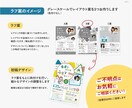 視線をキャッチ！細部までこだわったチラシを作ります わかりやすくて心をくすぐる！機能性バッチリで魅力的なデザイン イメージ4