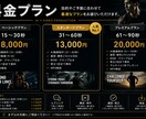 AI動画を最短24時間で作成します SNSで目を引くAI動画を低価格・短納期で制作します！ イメージ5