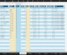 飲食店向け原価計算Excelテンプレあります 仕込み量から原価まで自動計算できるExcel イメージ6