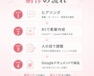 AIでInsta投稿文10本作成します 投稿ネタ切れ・時間不足のあなたへ、即納品 イメージ6