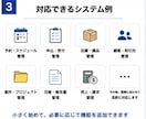 Excel・紙管理を小さなWebシステムにします 詳細ページに操作できるサンプル有｜在庫・予約管理などWeb化 イメージ3