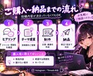 SNS投稿文＋画像を作成します 投稿ネタから文章・画像までAI活用でお手伝い イメージ4