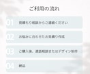 結婚式のお困りごと、デザインで解決します デザイン・イラスト・空間デザインまで。お気軽にご相談ください イメージ5