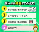 チャンネル運営のプロがYouTube動画編集します 総再生数１億回！登録者39万人のチャンネル運営者が編集します イメージ3