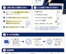 副業・SNS発信の悩み整理します 愚痴・不安・壁打ちOK｜何から始めるか一緒に整理します イメージ1